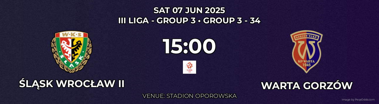 Śląsk Wrocław II vs Warta Gorzów Prediction match poster for III Liga - Group 3 fixture on SAT 07 JUN 2025