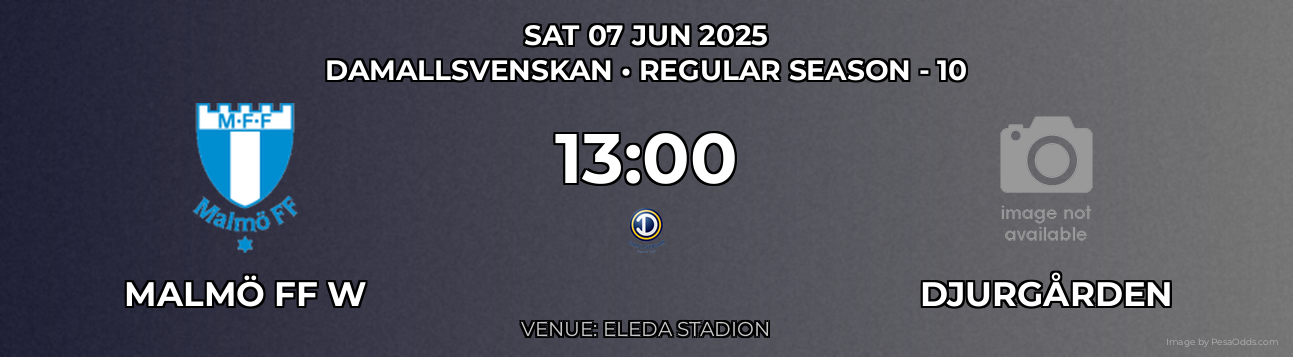 Malmö FF W vs Djurgården Prediction match poster for Damallsvenskan fixture on SAT 07 JUN 2025