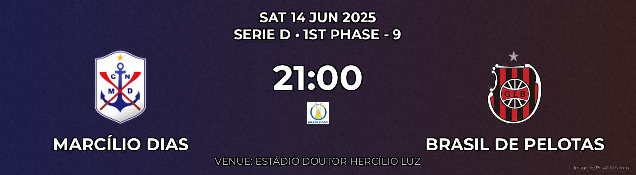 Marcílio Dias vs Brasil DE Pelotas Prediction match poster for Serie D fixture on SAT 14 JUN 2025