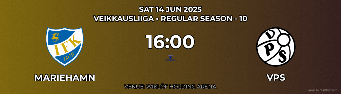 Mariehamn vs VPS Prediction match poster for Veikkausliiga fixture on SAT 14 JUN 2025