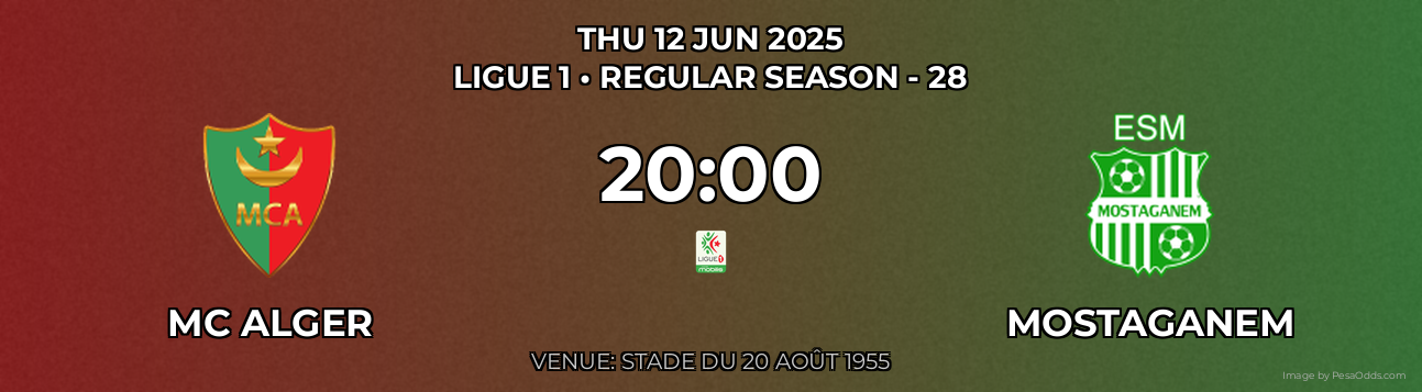 MC Alger vs Mostaganem Prediction match poster for Ligue 1 fixture on THU 12 JUN 2025