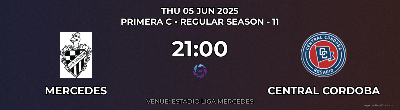 Mercedes vs Central Cordoba Prediction match poster for Primera C fixture on THU 05 JUN 2025