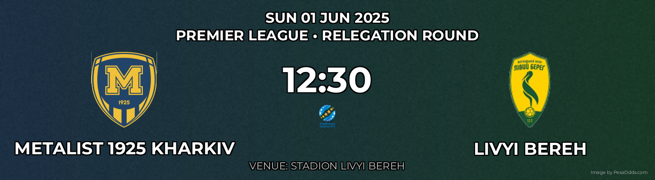 Metalist 1925 Kharkiv vs Livyi Bereh Prediction match poster for Premier League fixture on SUN 01 JUN 2025