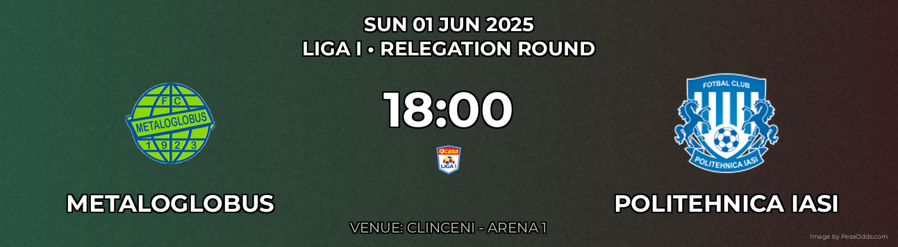 Metaloglobus vs Politehnica Iasi Prediction match poster for Liga I fixture on SUN 01 JUN 2025