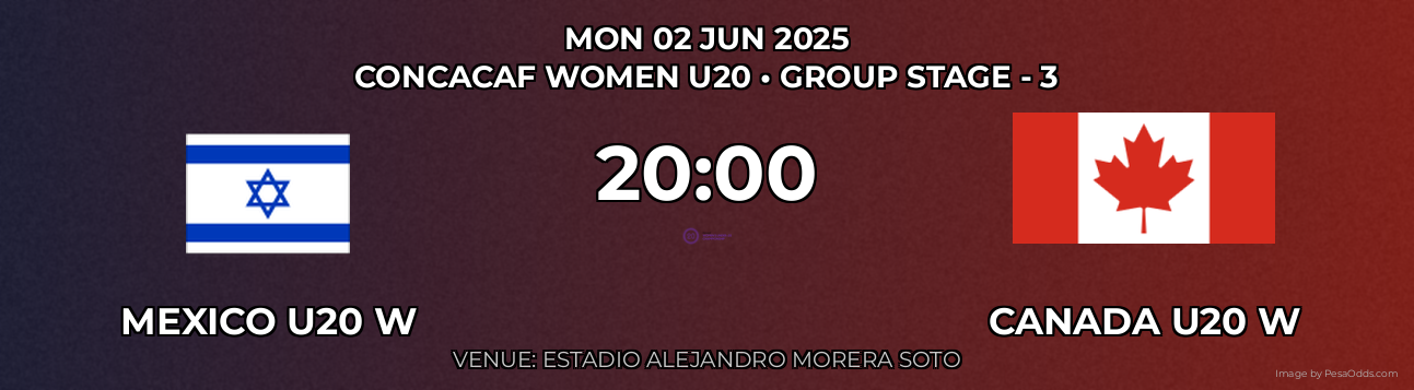 Mexico U20 W vs Canada U20 W Prediction match poster for CONCACAF Women U20 fixture on MON 02 JUN 2025