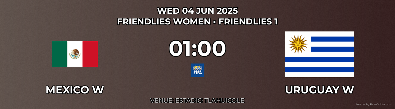 Mexico W vs Uruguay W Prediction match poster for Friendlies Women fixture on WED 04 JUN 2025
