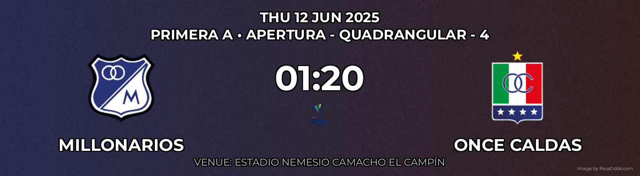 Millonarios vs Once Caldas Prediction match poster for Primera A fixture on THU 12 JUN 2025