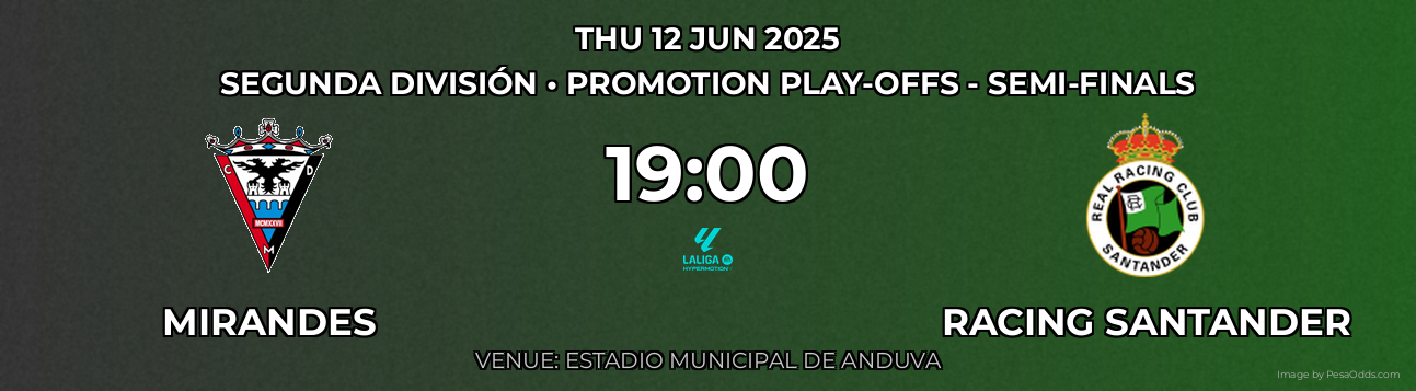 Mirandes vs Racing Santander Prediction match poster for Segunda División fixture on THU 12 JUN 2025