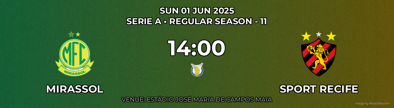 Mirassol vs Sport Recife Prediction match poster for Serie A fixture on SUN 01 JUN 2025