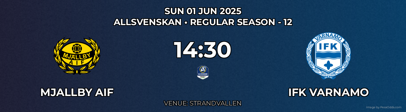 Mjallby AIF vs IFK Varnamo Prediction match poster for Allsvenskan fixture on SUN 01 JUN 2025