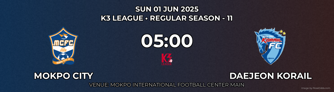 Mokpo City vs Daejeon Korail Prediction match poster for K3 League fixture on SUN 01 JUN 2025