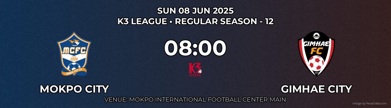 Mokpo City vs Gimhae City Prediction match poster for K3 League fixture on SUN 08 JUN 2025