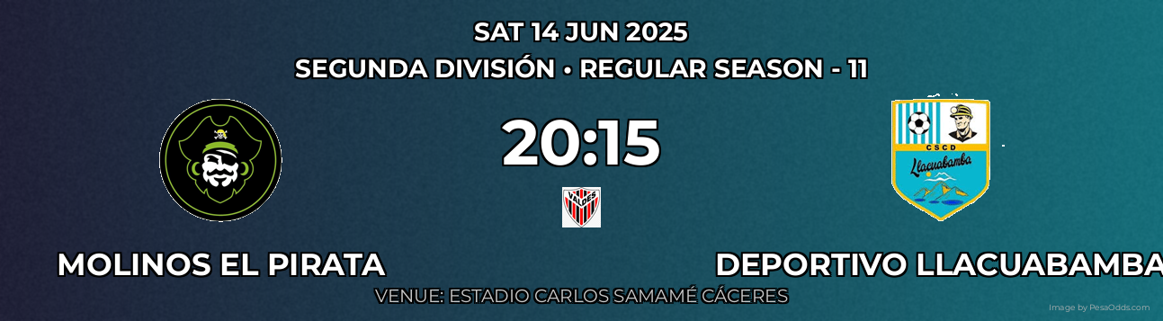 Molinos El Pirata vs Deportivo Llacuabamba Prediction match poster for Segunda División fixture on SAT 14 JUN 2025