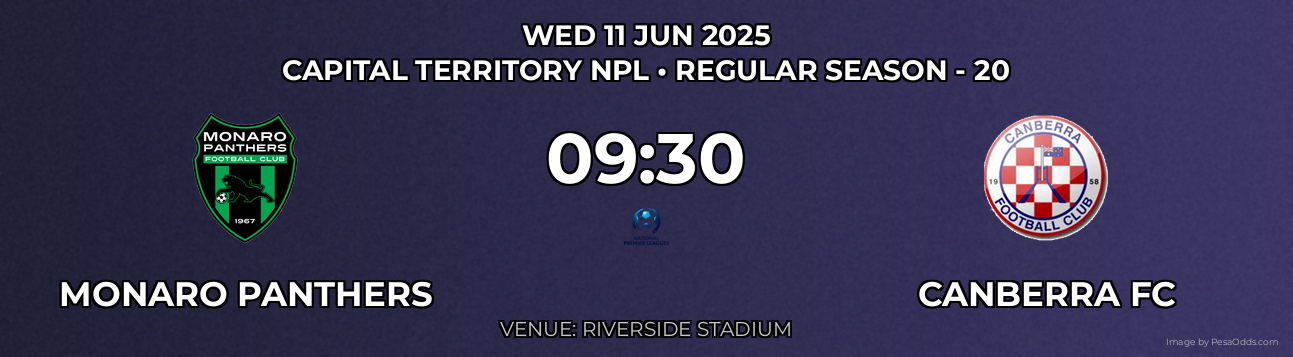 Monaro Panthers vs Canberra FC Prediction match poster for Capital Territory NPL fixture on WED 11 JUN 2025