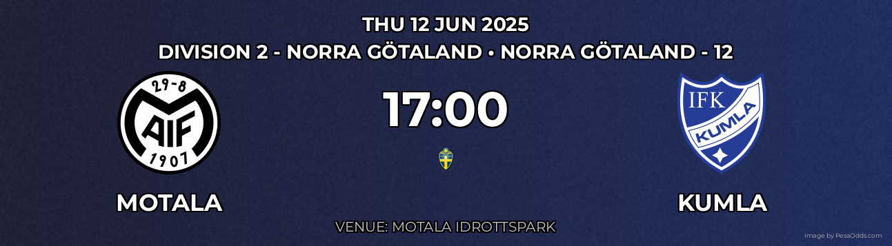 Motala vs Kumla Prediction match poster for Division 2 - Norra Götaland fixture on THU 12 JUN 2025