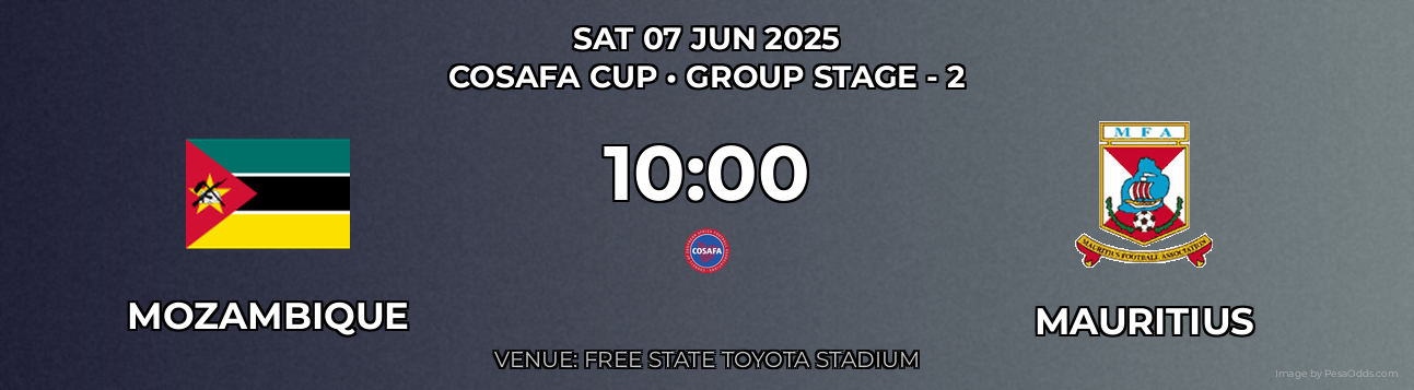 Mozambique vs Mauritius Prediction match poster for COSAFA Cup fixture on SAT 07 JUN 2025