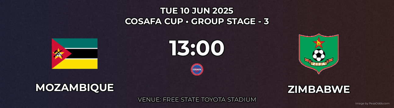Mozambique vs Zimbabwe Prediction match poster for COSAFA Cup fixture on TUE 10 JUN 2025
