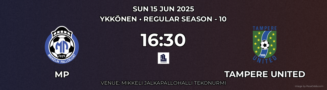 MP vs Tampere United Prediction match poster for Ykkönen fixture on SUN 15 JUN 2025