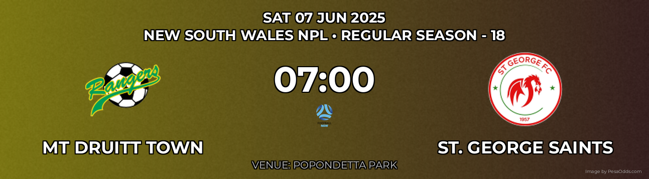 Mt Druitt Town vs St. George Saints Prediction match poster for New South Wales NPL fixture on SAT 07 JUN 2025