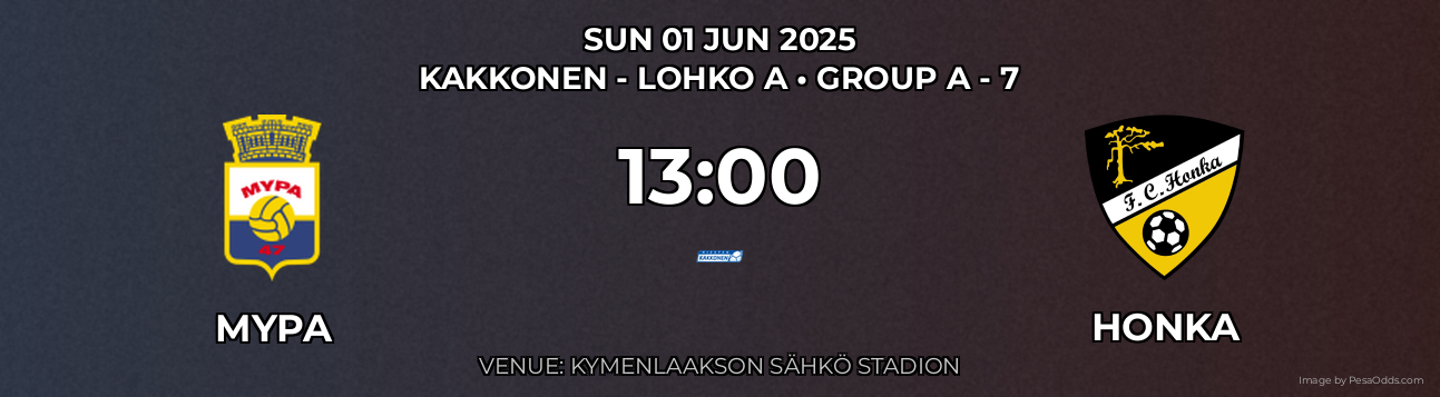 MyPa vs Honka Prediction match poster for Kakkonen - Lohko A fixture on SUN 01 JUN 2025