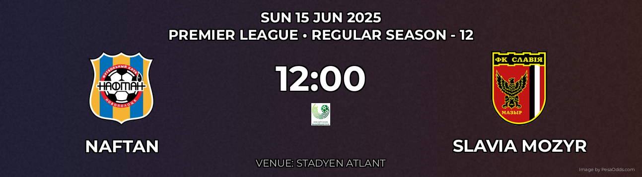 Naftan vs Slavia Mozyr Prediction match poster for Premier League fixture on SUN 15 JUN 2025