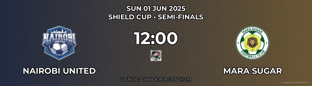 Nairobi United vs Mara Sugar Prediction match poster for Shield Cup fixture on SUN 01 JUN 2025
