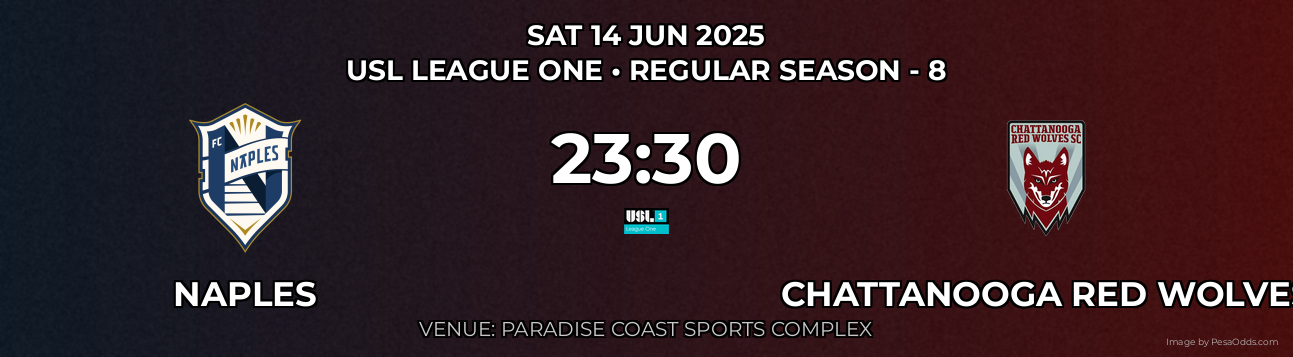 Naples vs Chattanooga Red Wolves Prediction match poster for USL League One fixture on SAT 14 JUN 2025