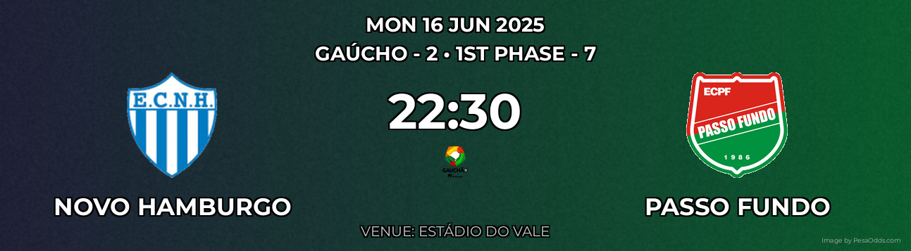 Novo Hamburgo vs Passo Fundo Prediction match poster for Gaúcho - 2 fixture on MON 16 JUN 2025