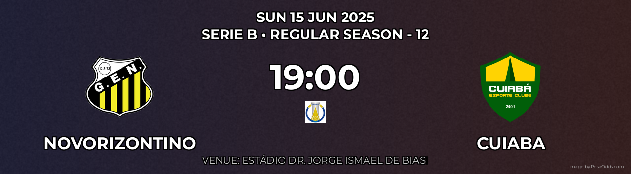 Novorizontino vs Cuiaba Prediction match poster for Serie B fixture on SUN 15 JUN 2025