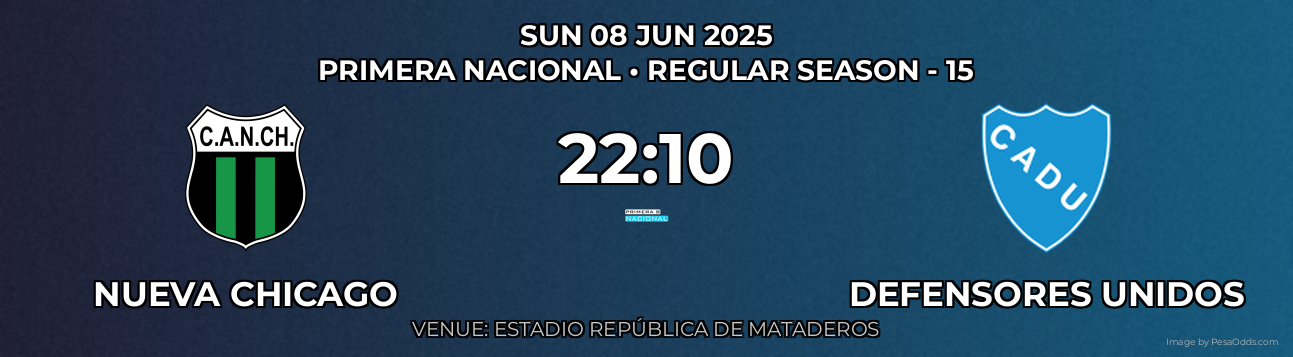 Nueva Chicago vs Defensores Unidos Prediction match poster for Primera Nacional fixture on SUN 08 JUN 2025