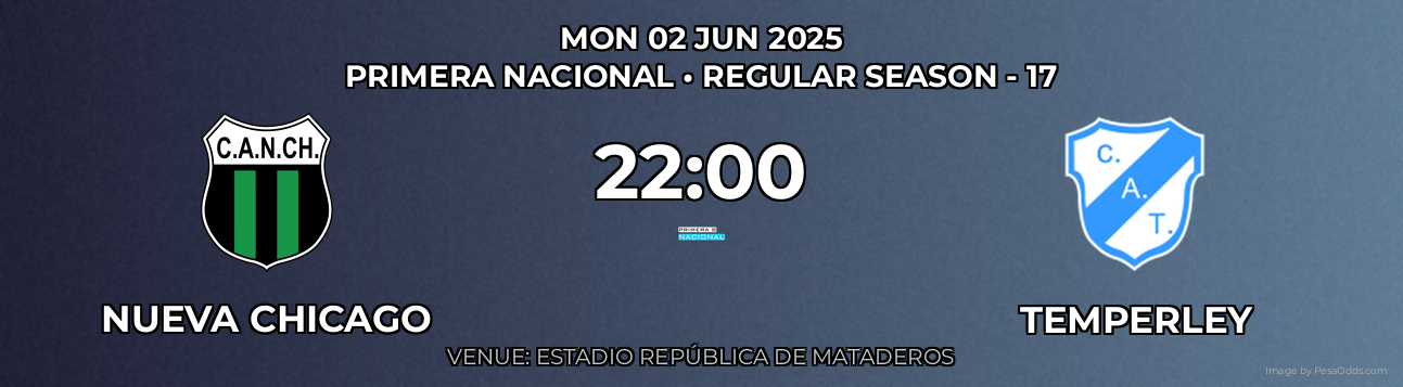 Nueva Chicago vs Temperley Prediction match poster for Primera Nacional fixture on MON 02 JUN 2025