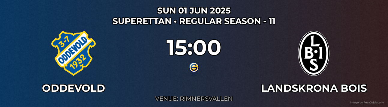 Oddevold vs Landskrona BoIS Prediction match poster for Superettan fixture on SUN 01 JUN 2025