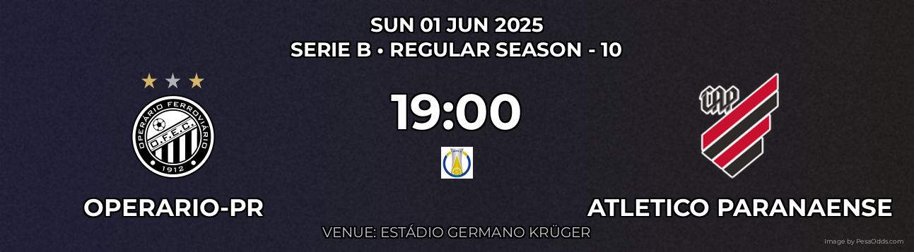 Operario-PR vs Atletico Paranaense Prediction match poster for Serie B fixture on SUN 01 JUN 2025
