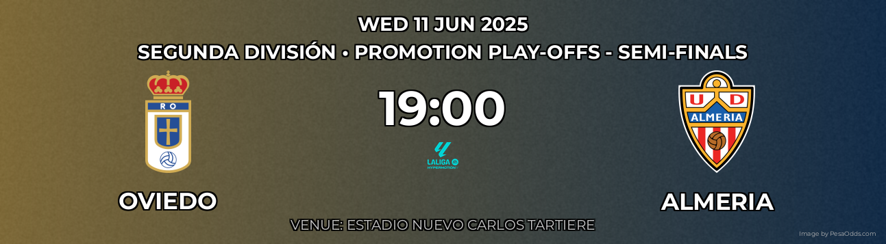 Oviedo vs Almeria Prediction match poster for Segunda División fixture on WED 11 JUN 2025