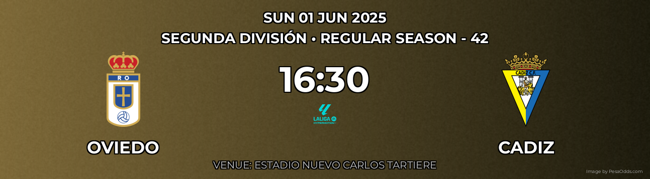 Oviedo vs Cadiz Prediction match poster for Segunda División fixture on SUN 01 JUN 2025