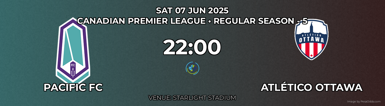 Pacific FC vs Atlético Ottawa Prediction match poster for Canadian Premier League fixture on SAT 07 JUN 2025