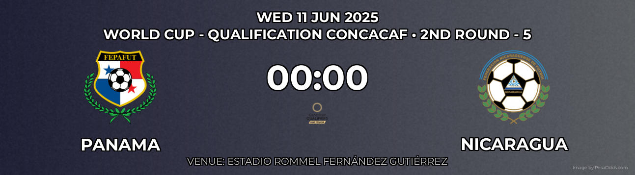 Panama vs Nicaragua Prediction match poster for World Cup - Qualification CONCACAF fixture on WED 11 JUN 2025