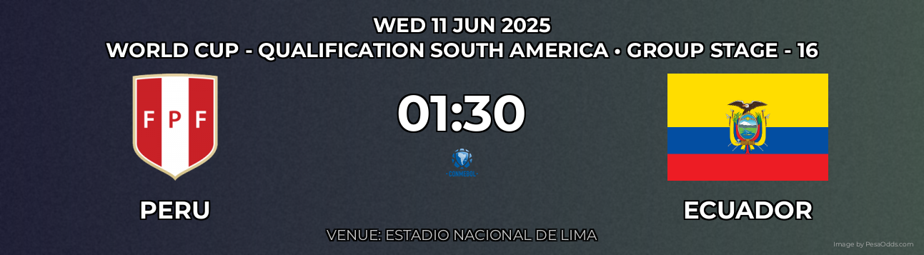 Peru vs Ecuador Prediction match poster for World Cup - Qualification South America fixture on WED 11 JUN 2025