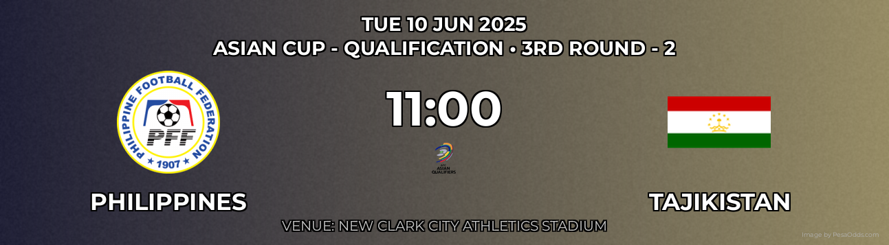 Philippines vs Tajikistan Prediction match poster for Asian Cup - Qualification fixture on TUE 10 JUN 2025