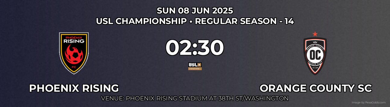 Phoenix Rising vs Orange County SC Prediction match poster for USL Championship fixture on SUN 08 JUN 2025