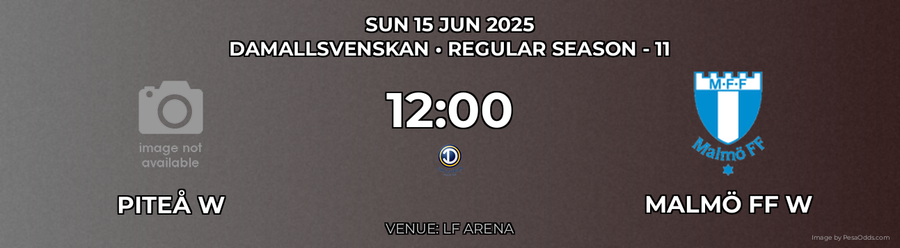 Piteå W vs Malmö FF W Prediction match poster for Damallsvenskan fixture on SUN 15 JUN 2025