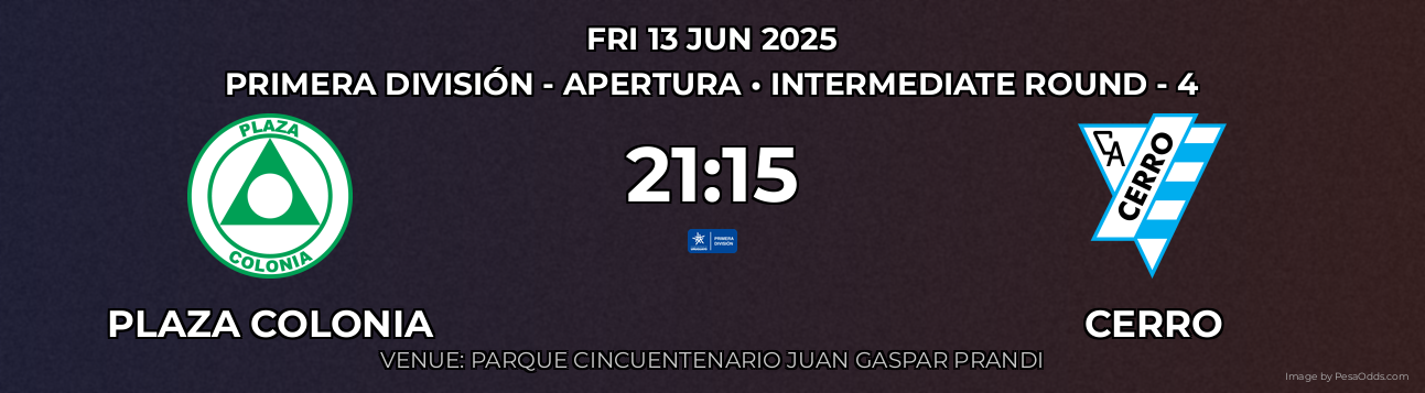 Plaza Colonia vs Cerro Prediction match poster for Primera División - Apertura fixture on FRI 13 JUN 2025