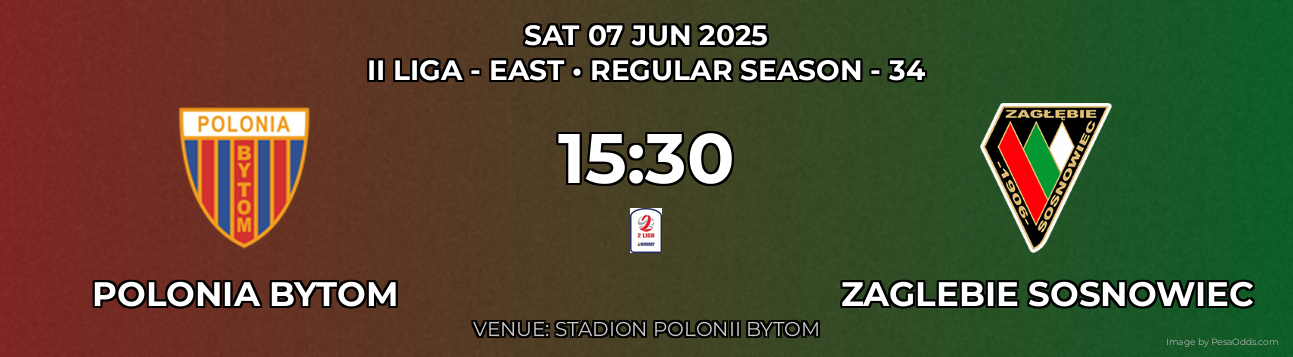 Polonia Bytom vs Zaglebie Sosnowiec Prediction match poster for II Liga - East fixture on SAT 07 JUN 2025