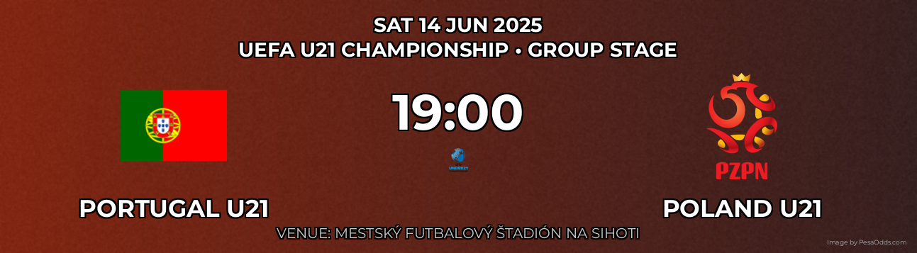 Portugal U21 vs Poland U21 Prediction match poster for UEFA U21 Championship fixture on SAT 14 JUN 2025