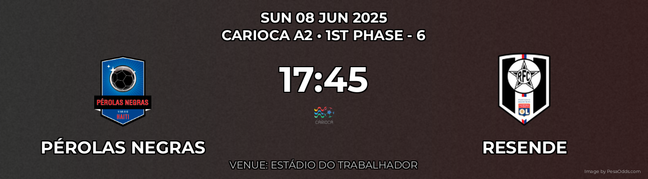 Pérolas Negras vs Resende Prediction match poster for Carioca A2 fixture on SUN 08 JUN 2025