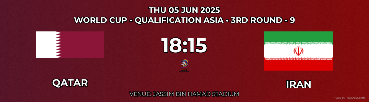 Qatar vs Iran Prediction match poster for World Cup - Qualification Asia fixture on THU 05 JUN 2025