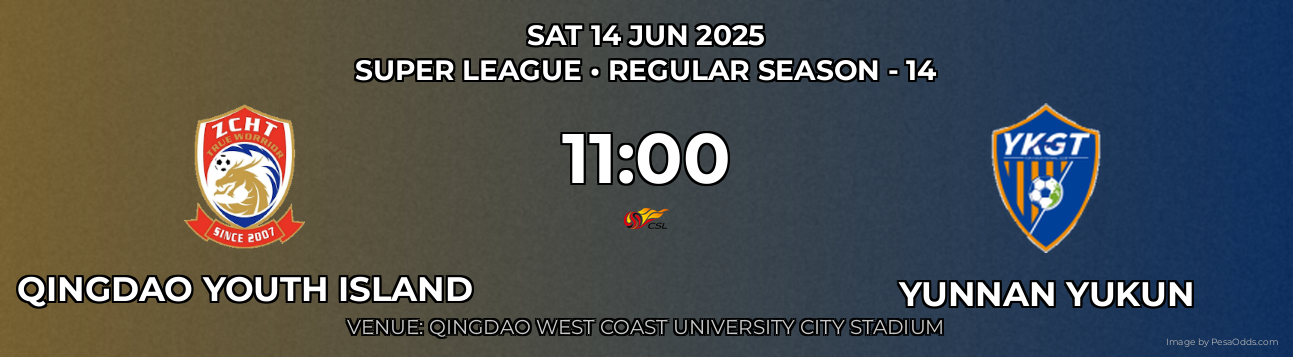 Qingdao Youth Island vs Yunnan Yukun Prediction match poster for Super League fixture on SAT 14 JUN 2025