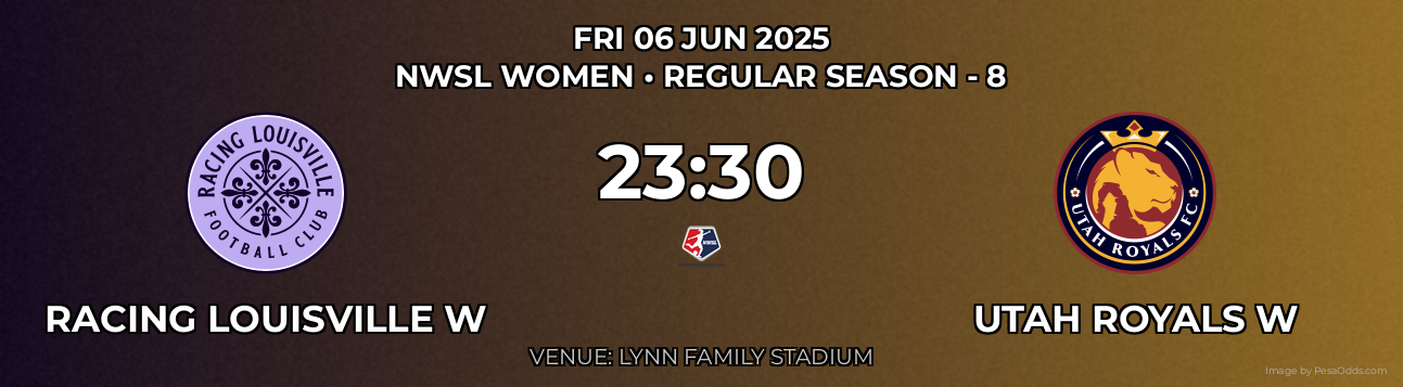Racing Louisville W vs Utah Royals W Prediction match poster for NWSL Women fixture on FRI 06 JUN 2025