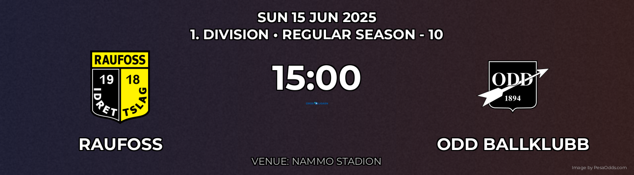 Raufoss vs ODD Ballklubb Prediction match poster for 1. Division fixture on SUN 15 JUN 2025