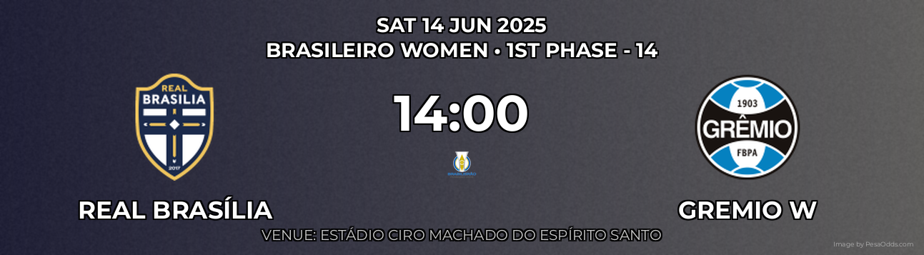 Real Brasília vs Gremio W Prediction match poster for Brasileiro Women fixture on SAT 14 JUN 2025